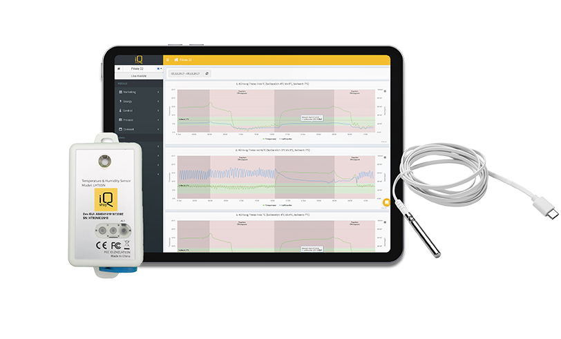 Digitales Dashboard auf dem Tablett.