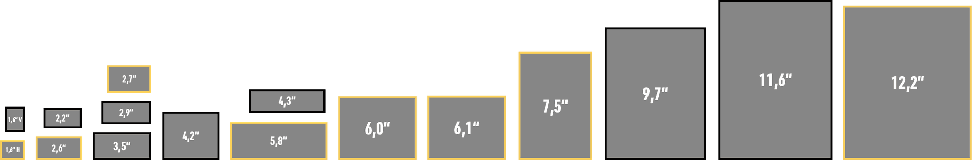 Große Auswahl verschiedener Größen von digitalen Preisschildern.