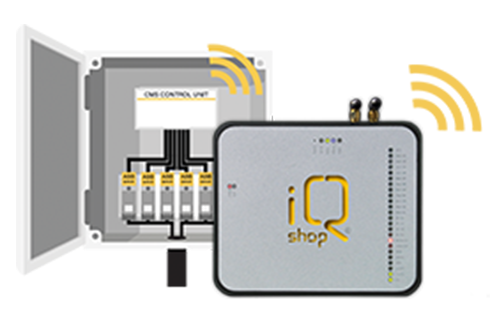 Vernetzung mit Shop-IQ Box und dem Sicherungskasten in der Filiale.